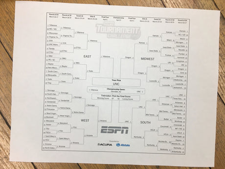 March Madness is here!